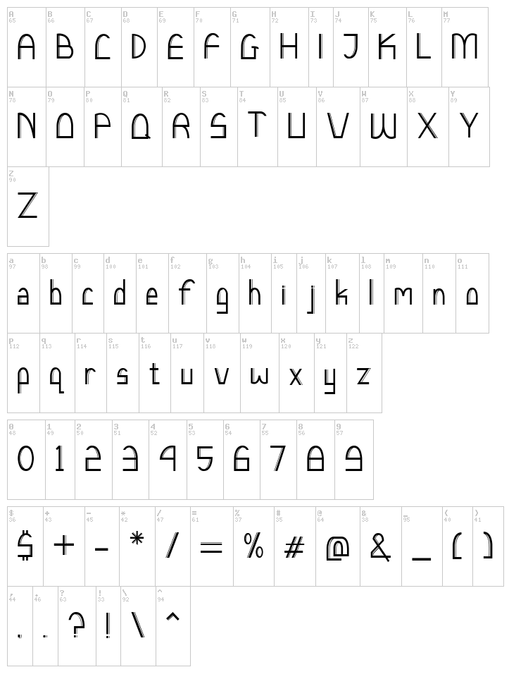Lucchetto font map